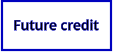 Future credit